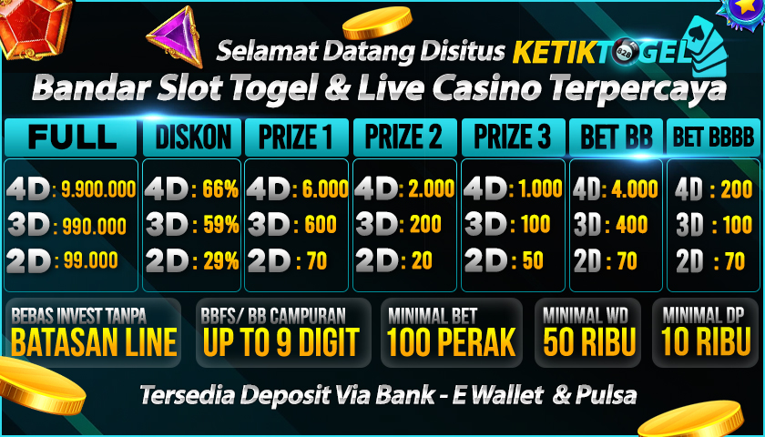 Prediksi Suletoto2 - Angka Bocoran Togel Online Akurat Hari Ini