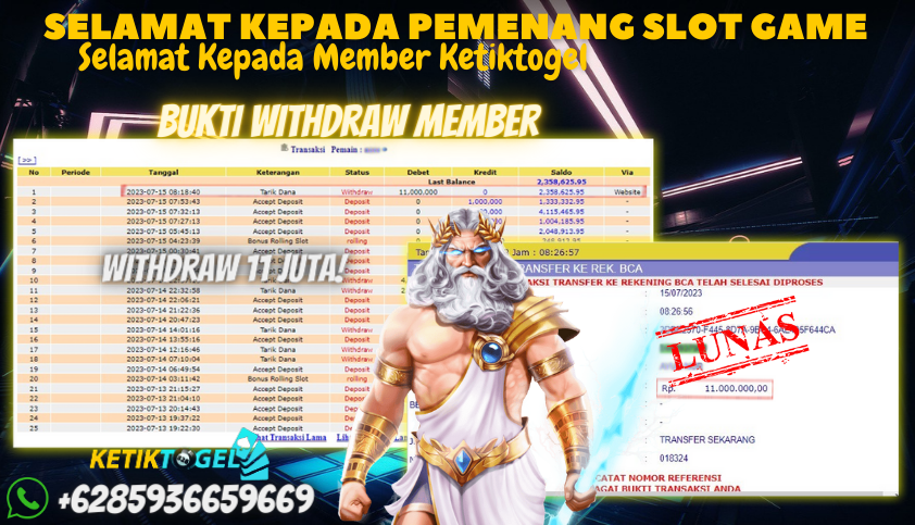 Bukti JP Slot Pragmatic Play Ketiktogel - Sweet Bonanza