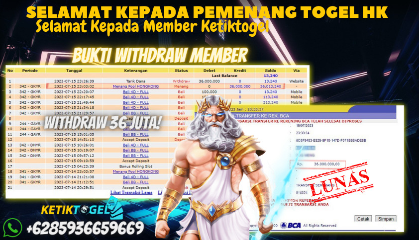 Bukti JP Togel Online Ketiktogel - Togel Hongkong