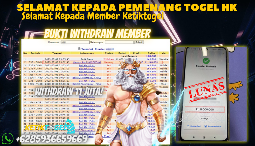 Bukti JP Togel Online Ketiktogel - Togel Hongkong